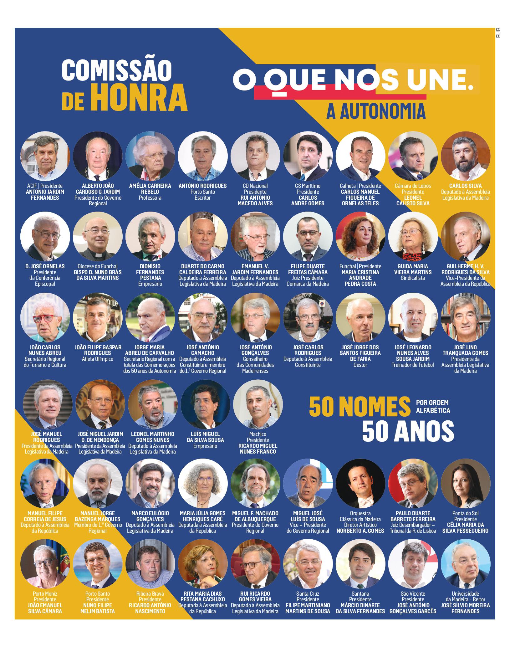 Conheça as 50 personalidades que compõem a Comissão de Honra das comemorações da Autonomia