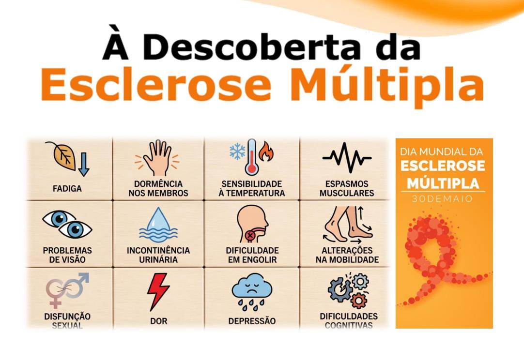 ‘À Descoberta da Esclerose Múltipla’ no Hospital Dr. Nélio Mendonça a 29 de maio