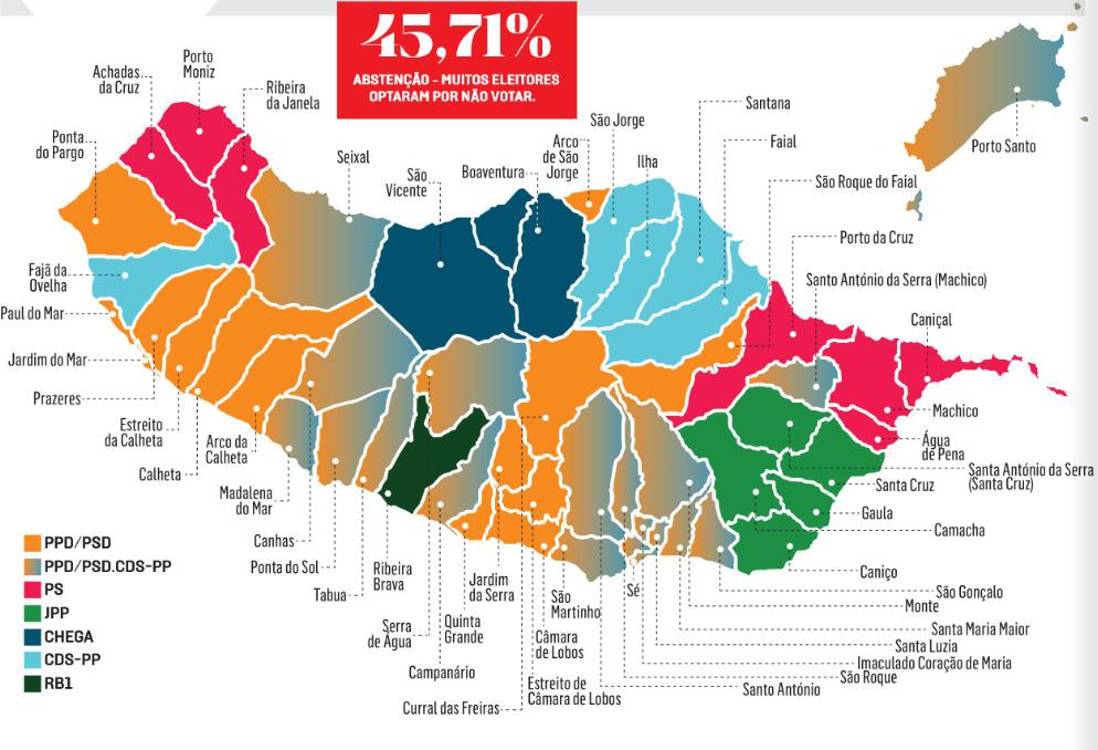 Veja o mapa com os resultados eleitorais de todas as freguesias da Madeira