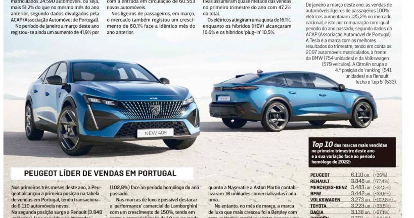 Domingo 16 de abril de 2023