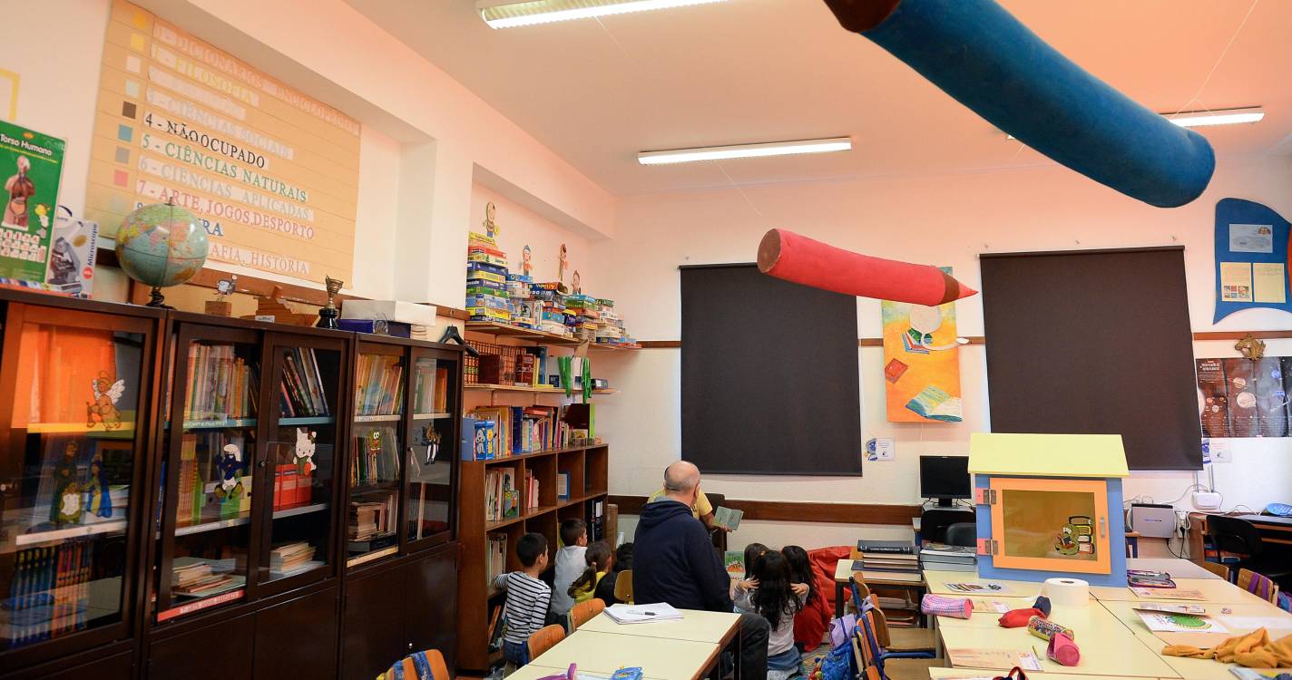 Projetos Erasmus+ em destaque na Escola B1/PE do Monte