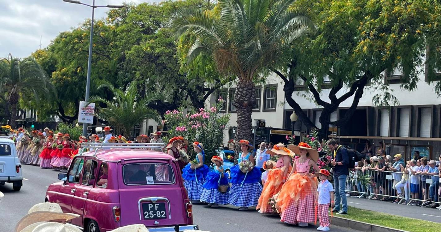 202 viaturas clássicas animam esta tarde pela Avenida (com fotos e vídeos)