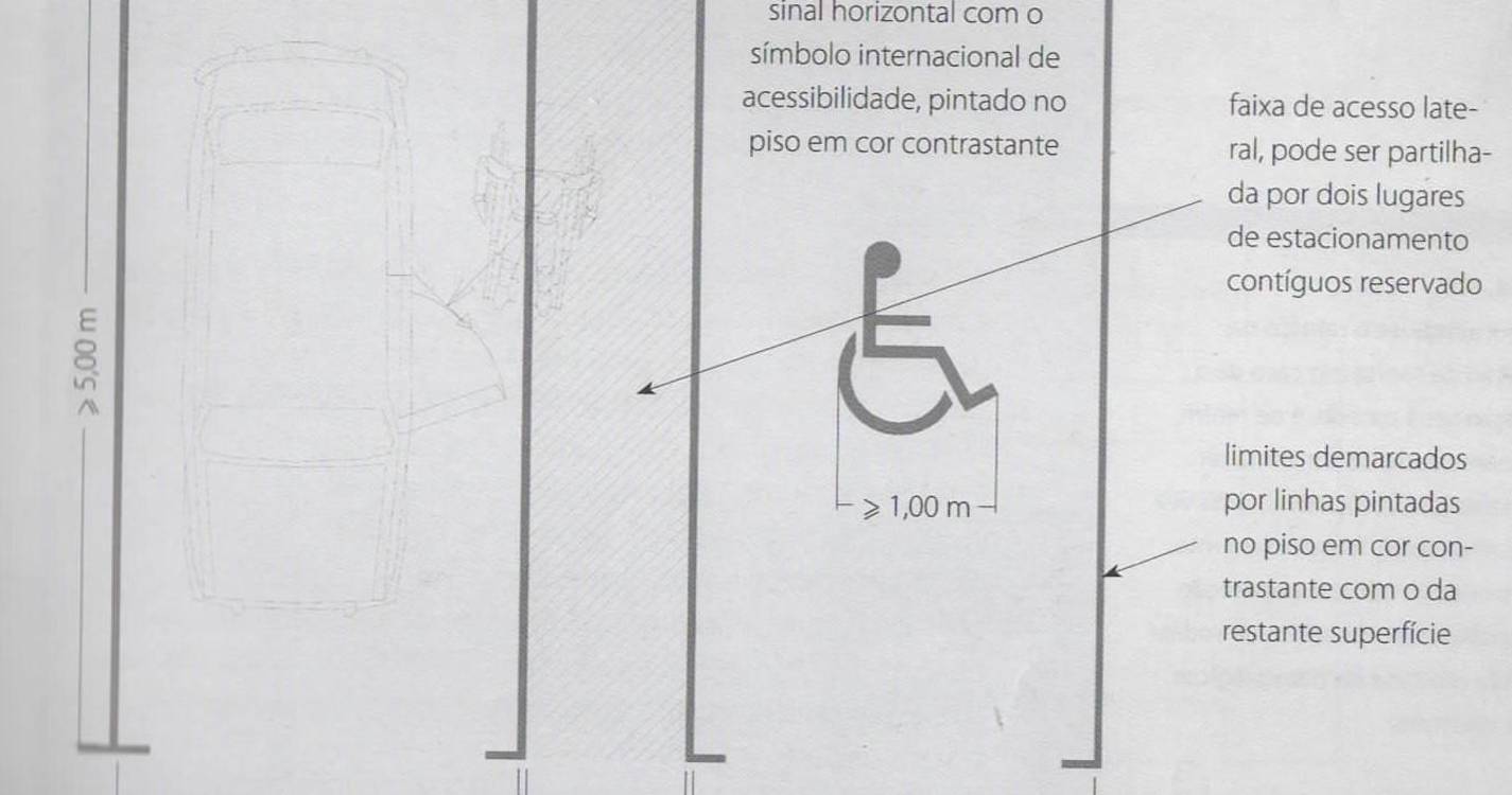 Associação alerta para importância de criar estacionamentos acessíveis