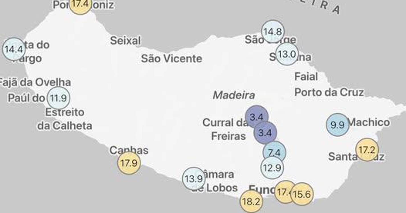Madeira terá registado as temperaturas mais baixas do País