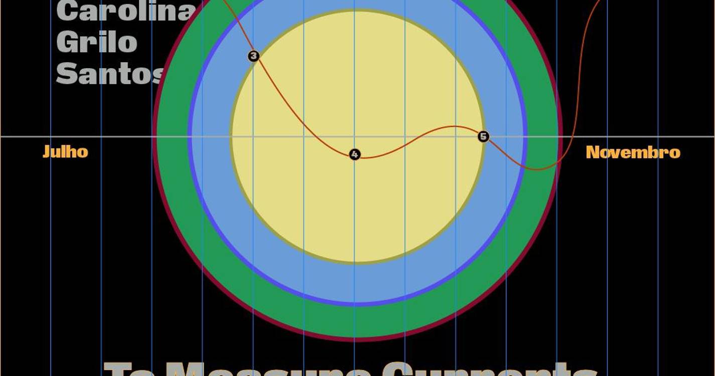 Exposição sobre cruzamento disciplinar entre arte e ciência inaugurada dia 1 de março
