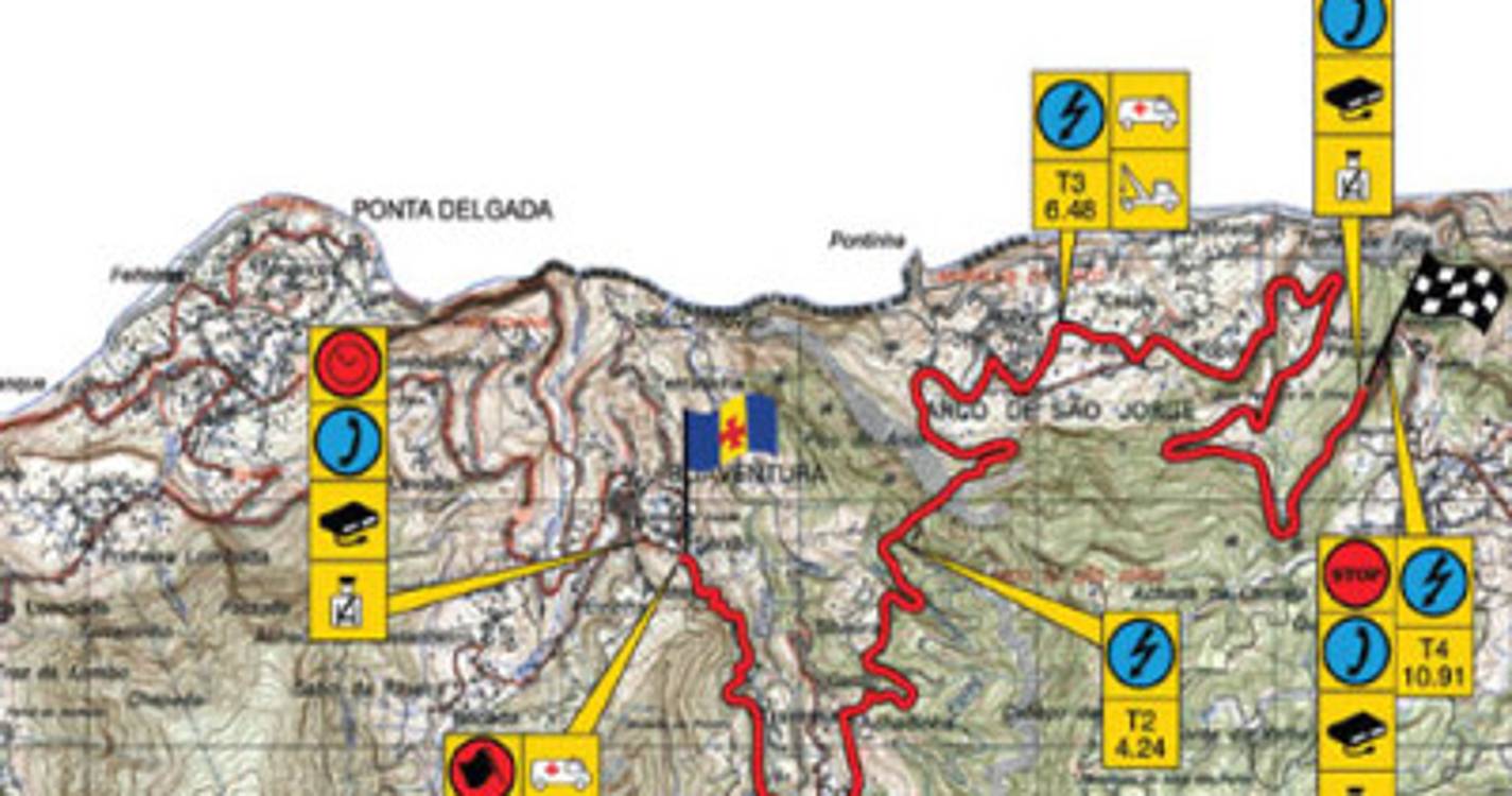 Super-especial da Avenida do Mar regressa e promete muita emoção (com fotos)