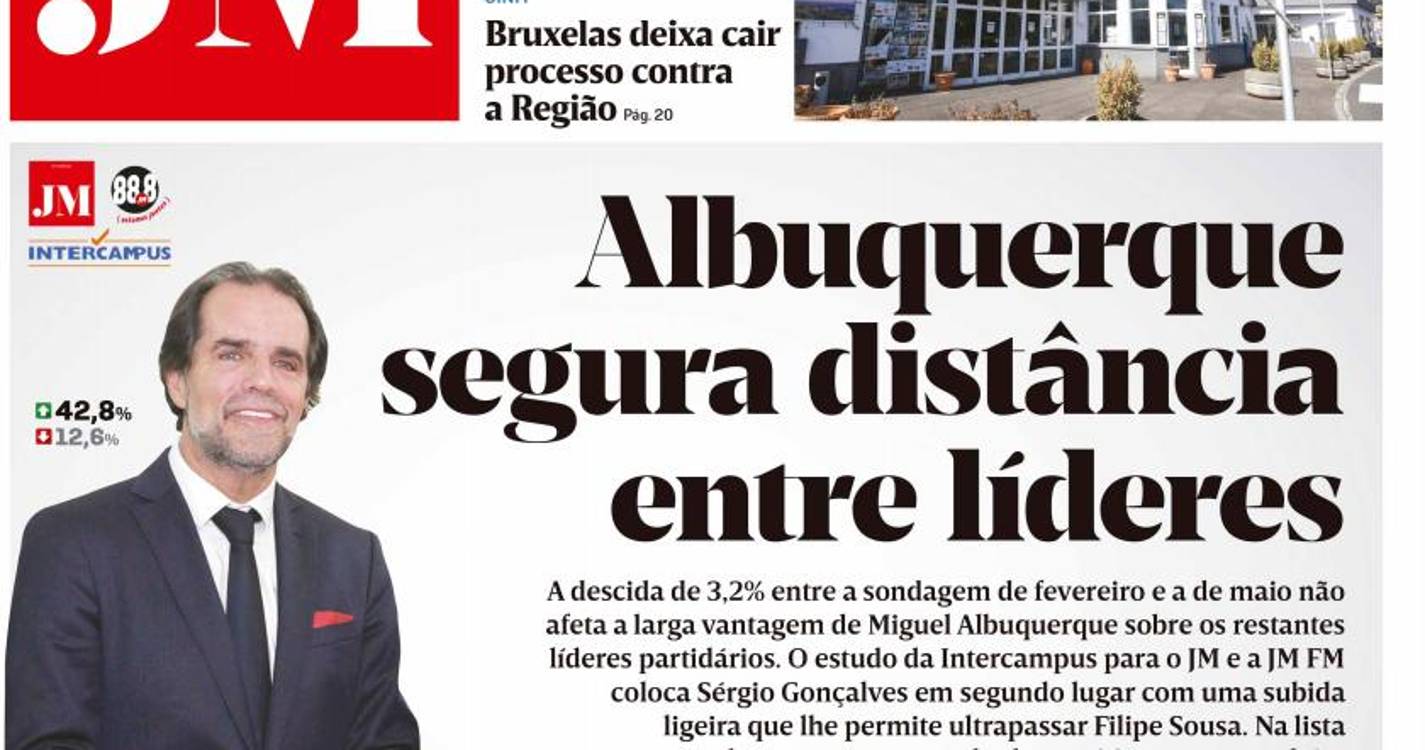 Sexta-feira 2 de junho de 2023