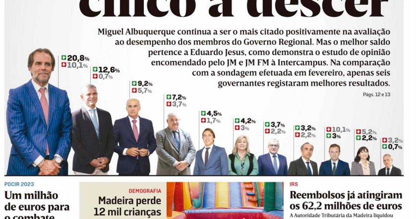 Quarta-feira 31 de maio de 2023