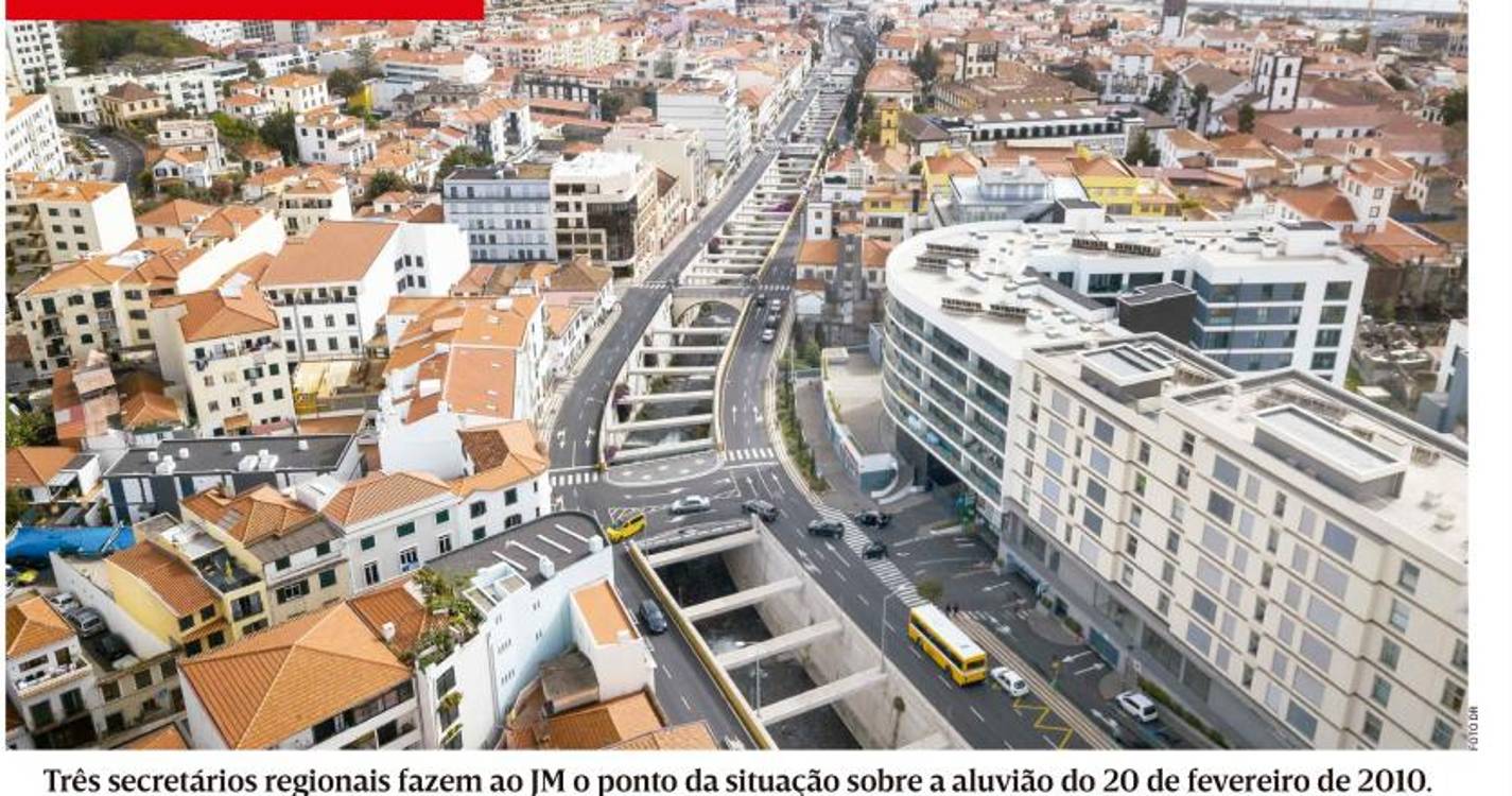 Segunda-feira 20 de fevereiro de 2023