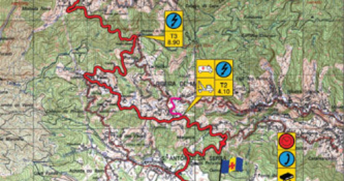 Super-especial da Avenida do Mar regressa e promete muita emoção (com fotos)