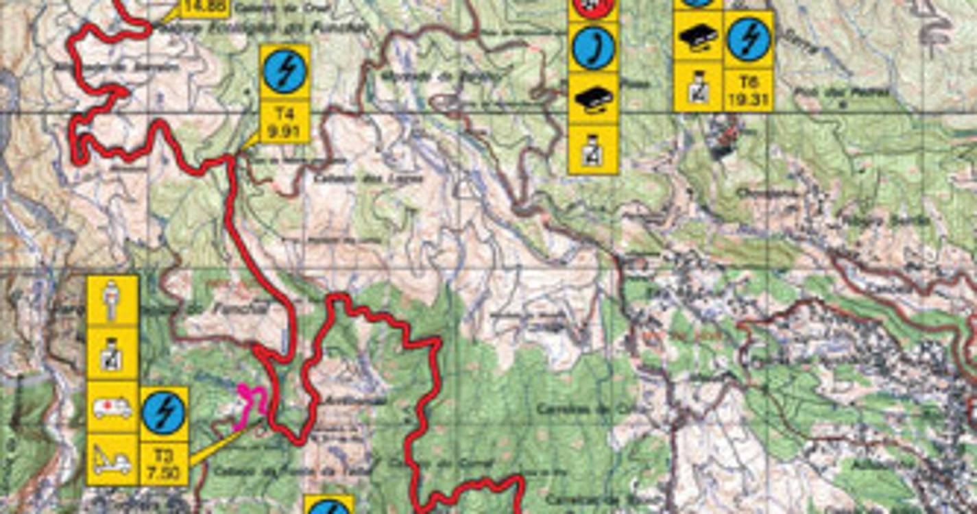 Super-especial da Avenida do Mar regressa e promete muita emoção (com fotos)