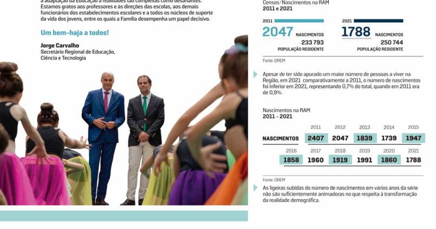 Segunda-feira 26 de junho de 2023