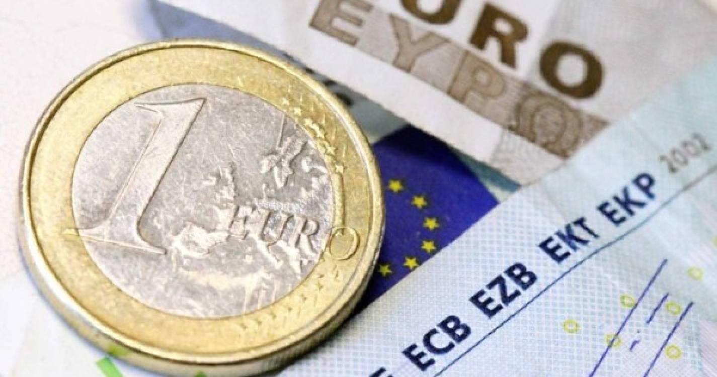 Euro cai e segue abaixo de 1,09 dólares