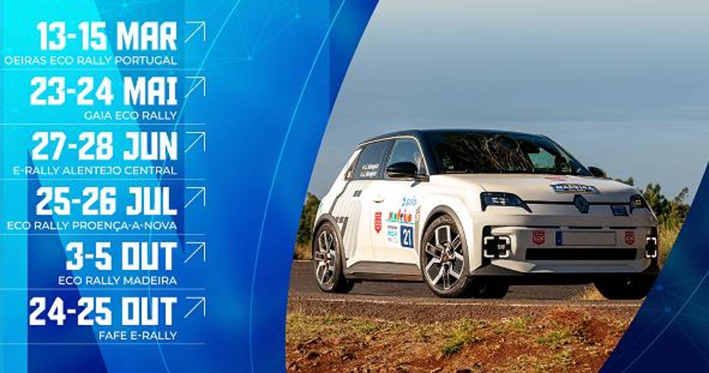 Eco Rally Madeira com retorno mediático superior a 1 milhão de euros