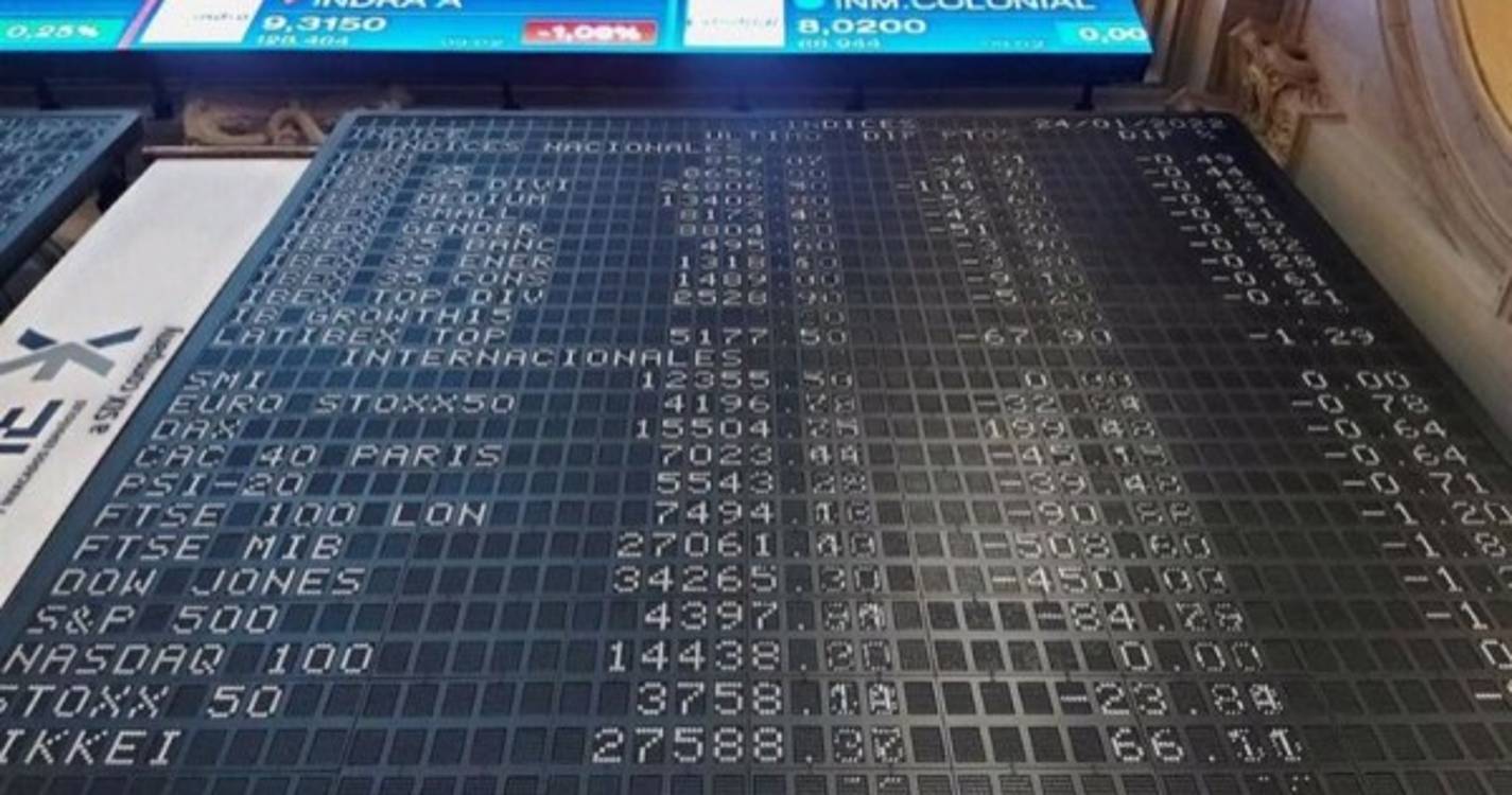 PSI sobe 0,91% em linha com as principais bolsas europeias