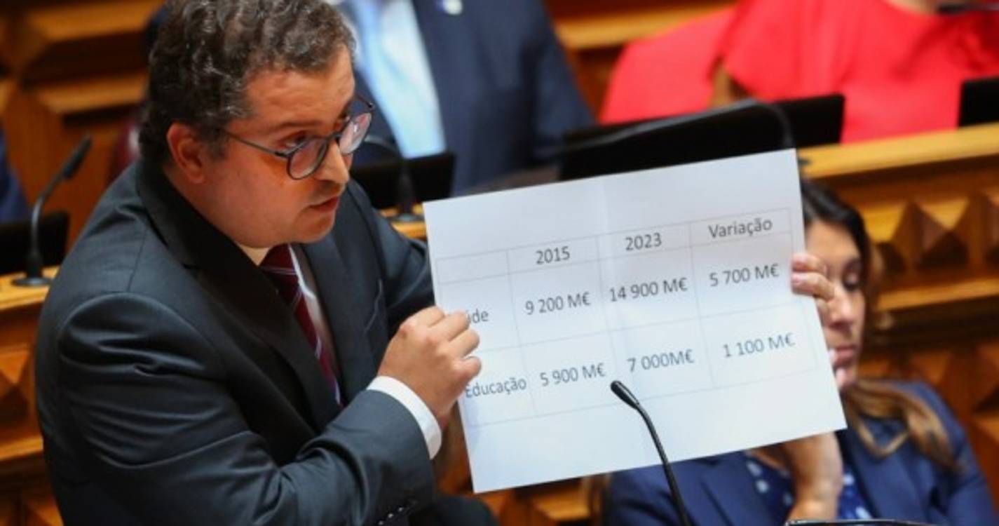 PSD acusa Costa de "atroz incompetência" na governação