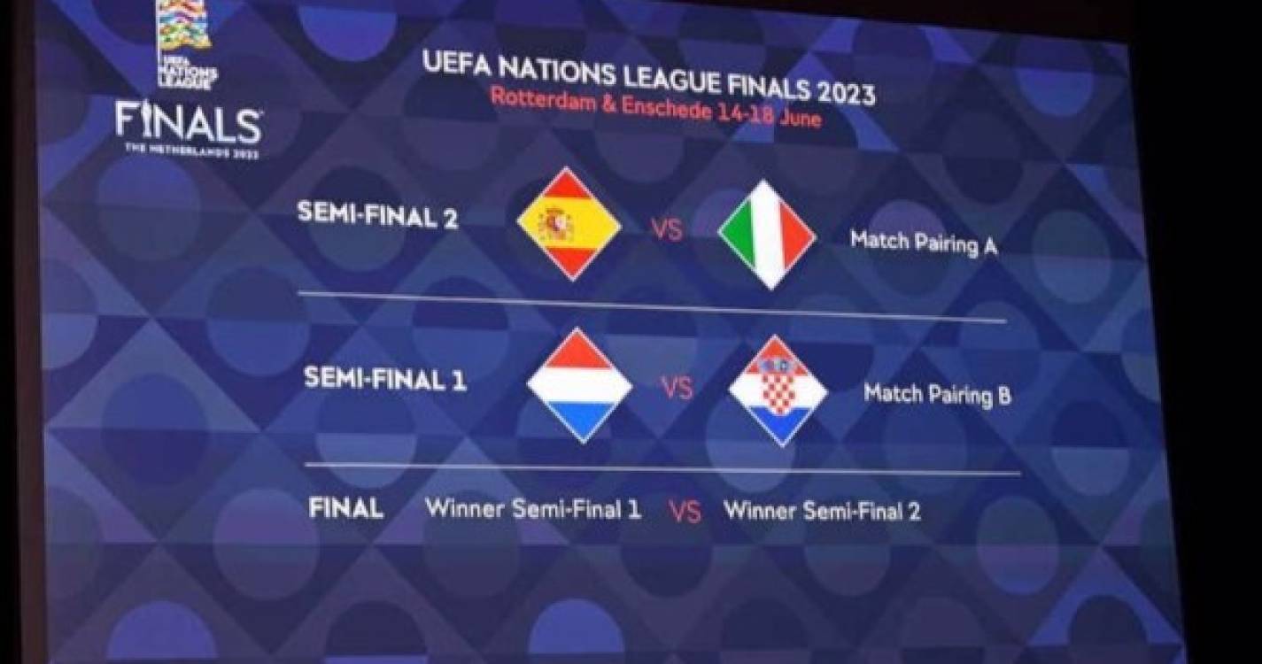 UEFA altera formatos da Liga das Nações e das qualificações para Europeus e Mundiais