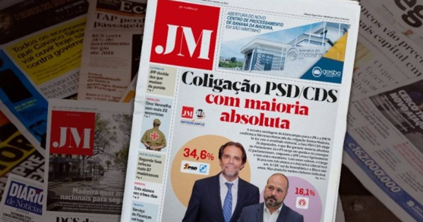 Coligação PSD/CDS com maioria absoluta