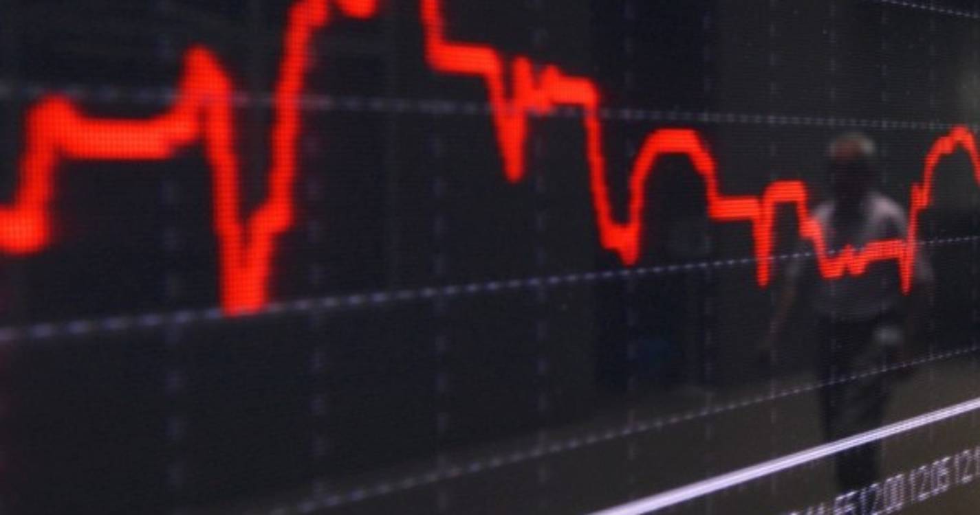 PSI perde 1,82% em linha com as descidas na Europa