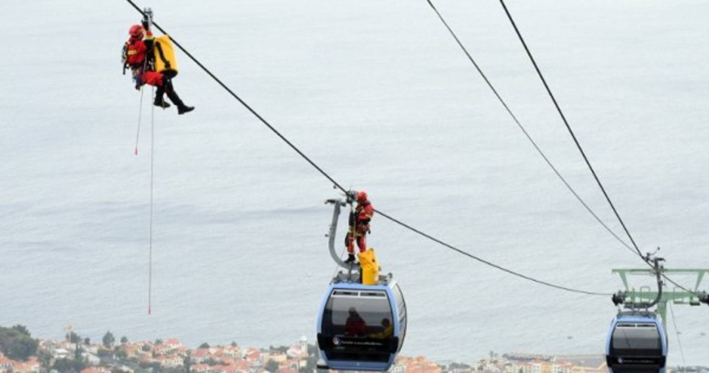 Simulacro no teleférico prepara bombeiros para resgate (com fotos)