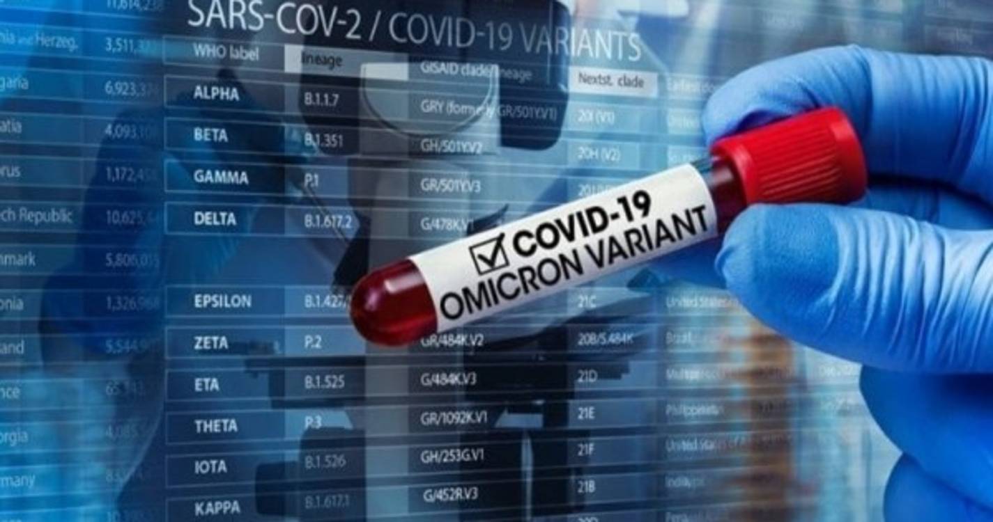 Covid-19: Ómicron detetada em 89 países, casos duplicam rapidamente