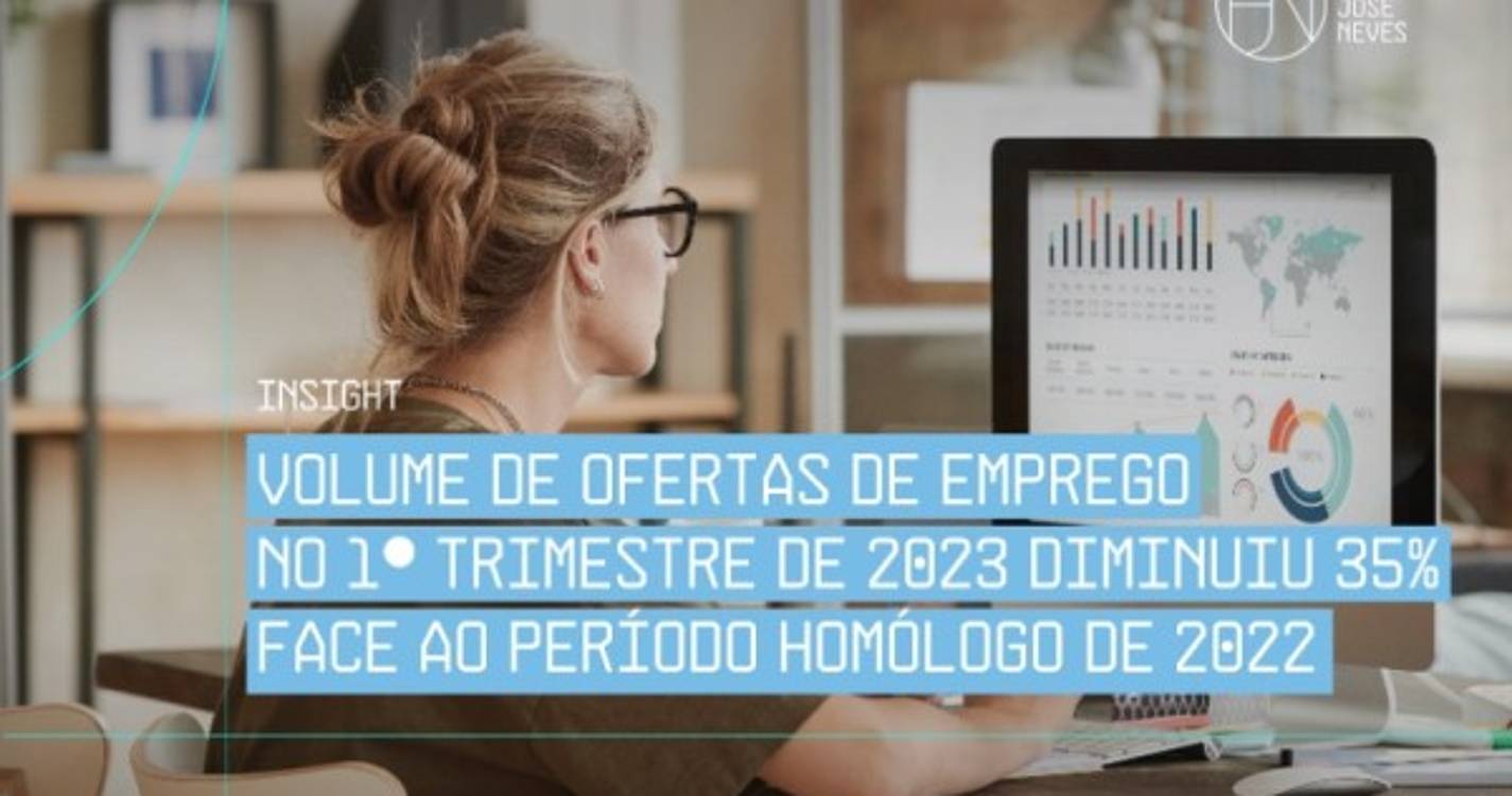 Volume de ofertas de emprego no 1º trimestre de 2023 diminuiu 35% face ao período homólogo de 2022