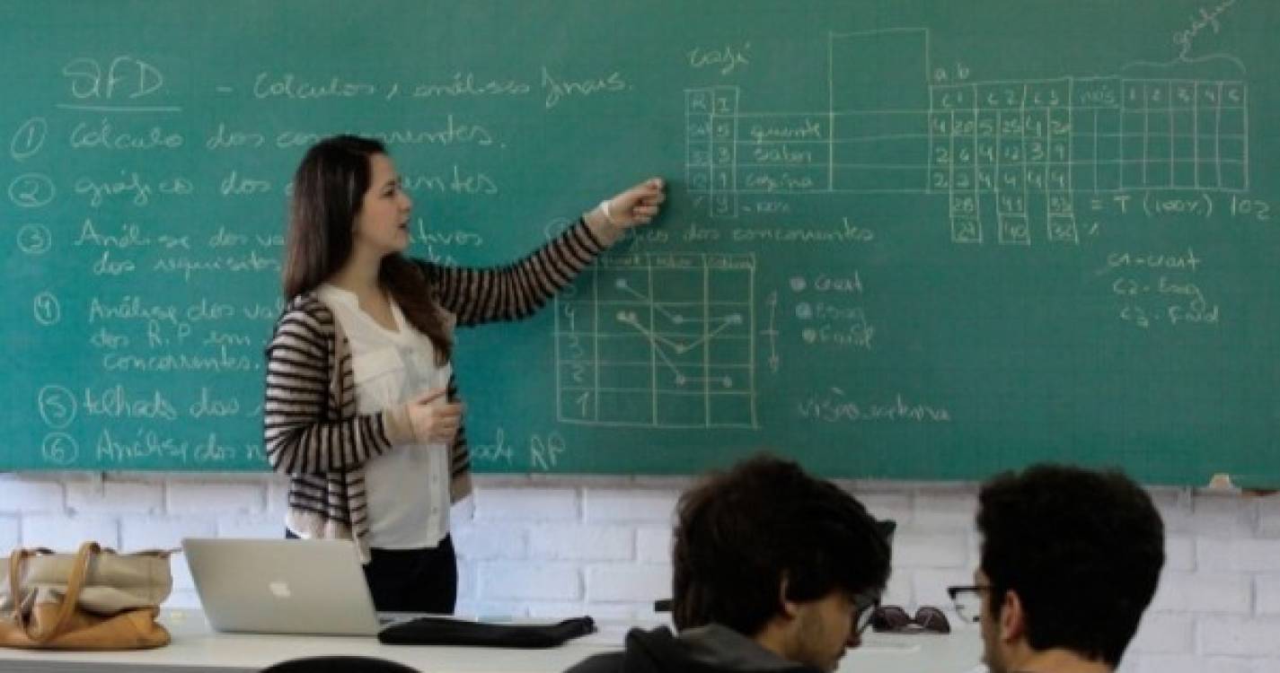 Duas docentes madeirenses realizam formação em Dublin no âmbito do ‘Erasmus + KA1 AGE Campanário’