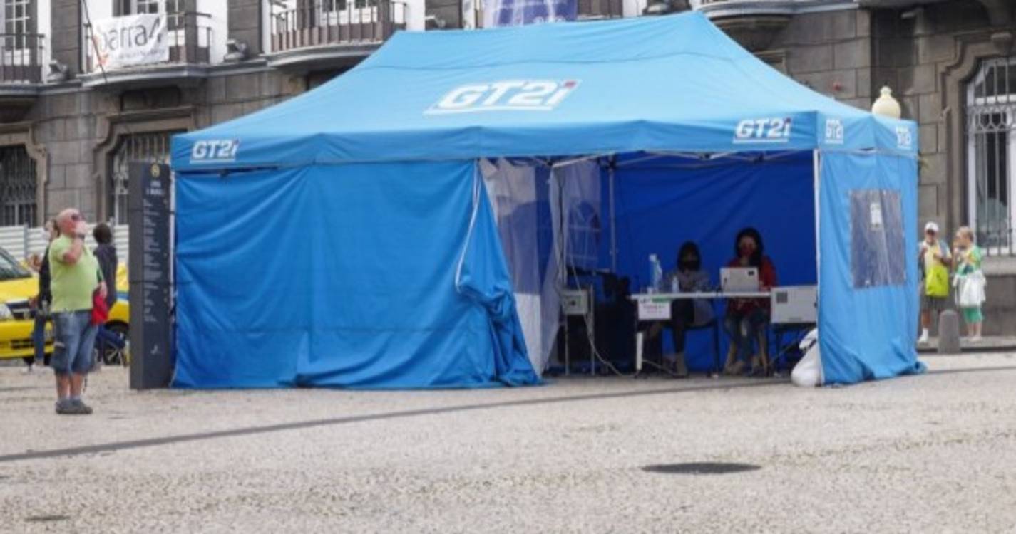 Covid-19: Incidência e índice de transmissibilidade continuam a descer