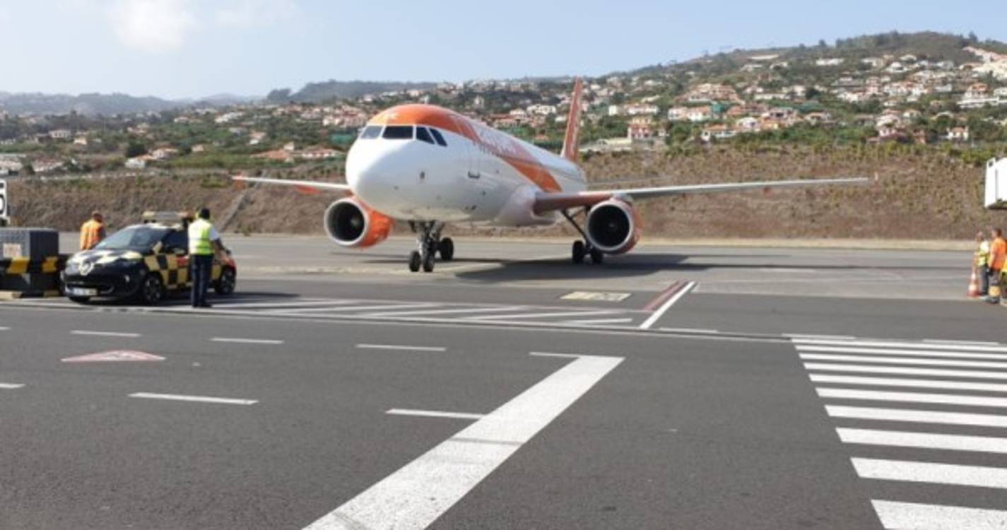 easyJet vai ligar Madeira e Basileia este inverno