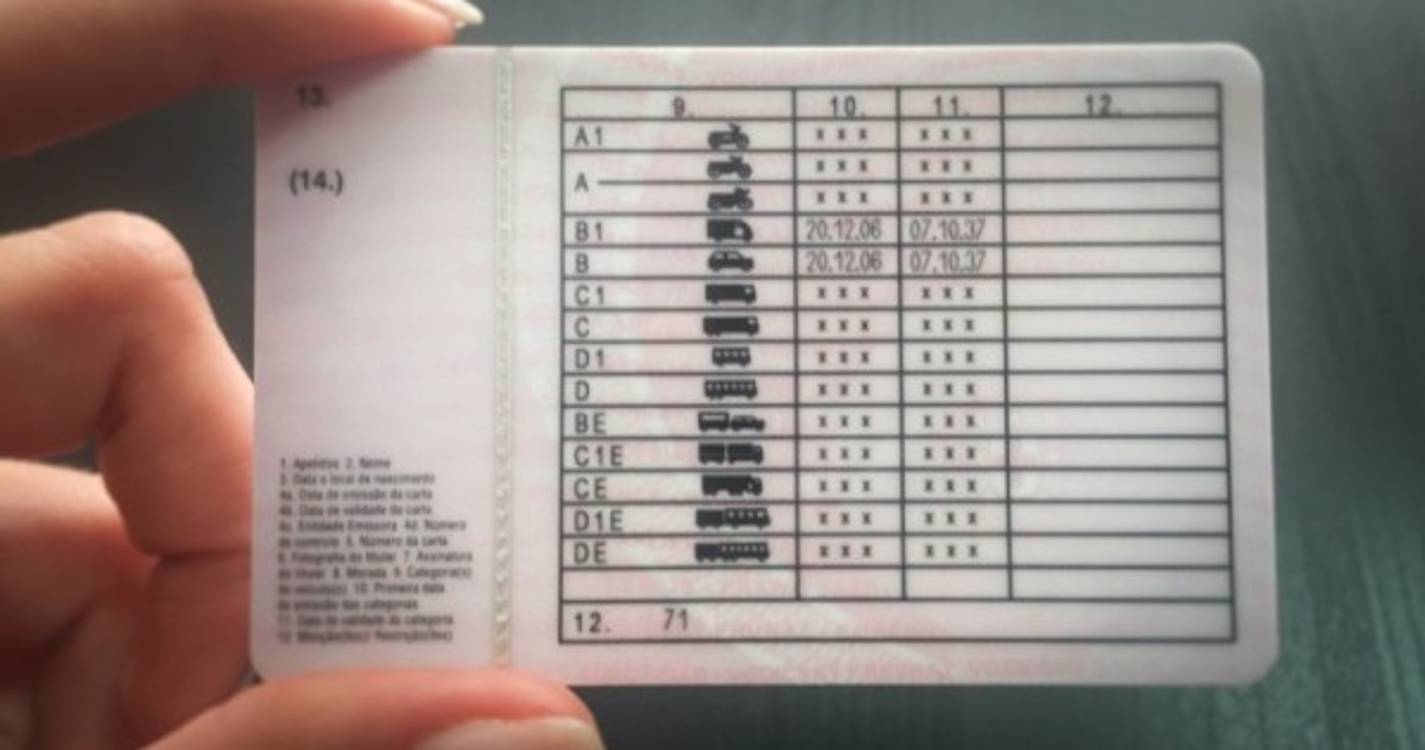 IMT alerta para caducidade das cartas de condução