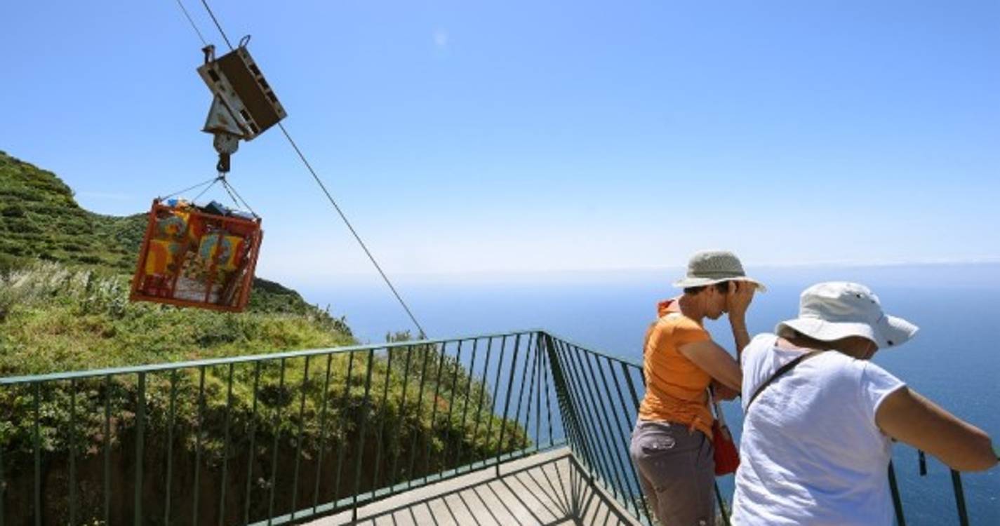 Teleférico das Achadas da Cruz retoma normal funcionamento