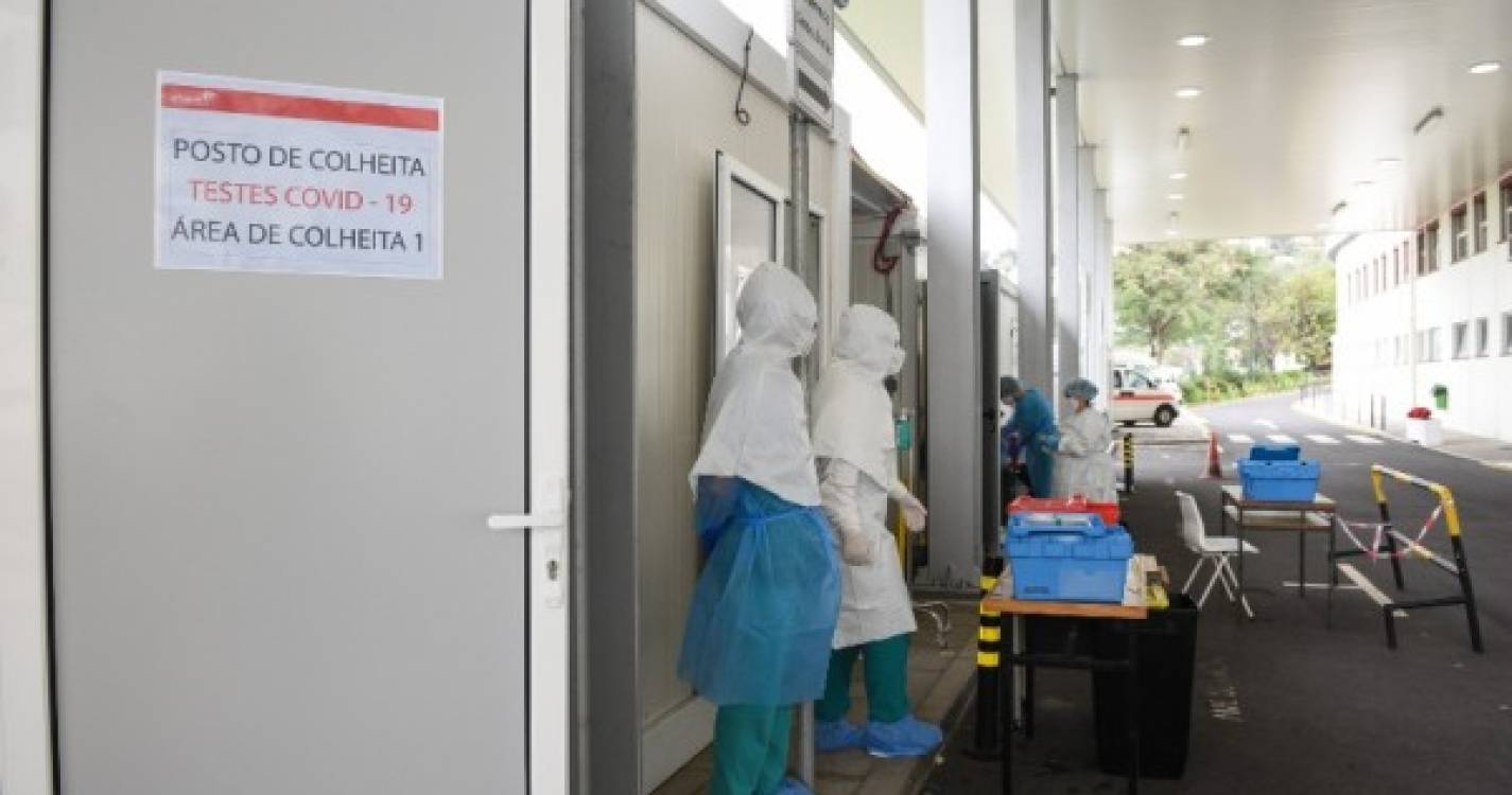Covid-19: Madeira regista 24 novos casos e 29 recuperados