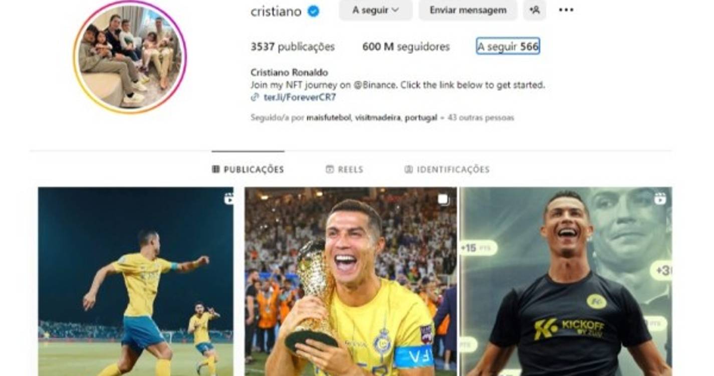 Cristiano Ronaldo chega aos 600 milhões e ameaça recorde do Instagram