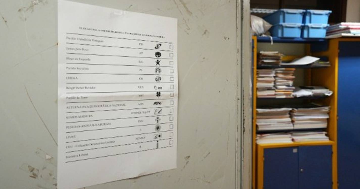 Eleições 2023: Coligação PSD/CDS-PP lidera com 47,46% dos votos com metade das freguesias apuradas