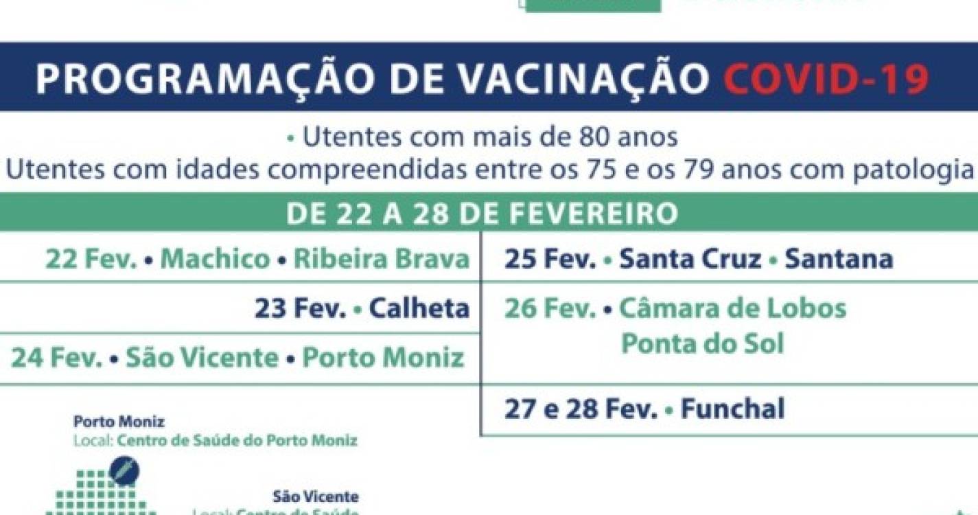 Consulte o calendário de vacinação contra a covid-19 desta semana na Madeira