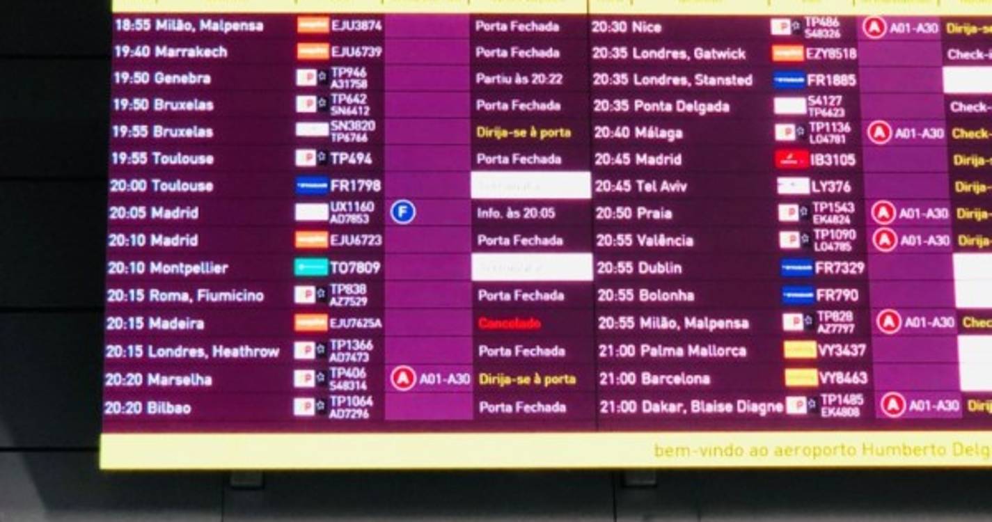 Voo da easyJet com destino ao Funchal cancelado indigna passageiros