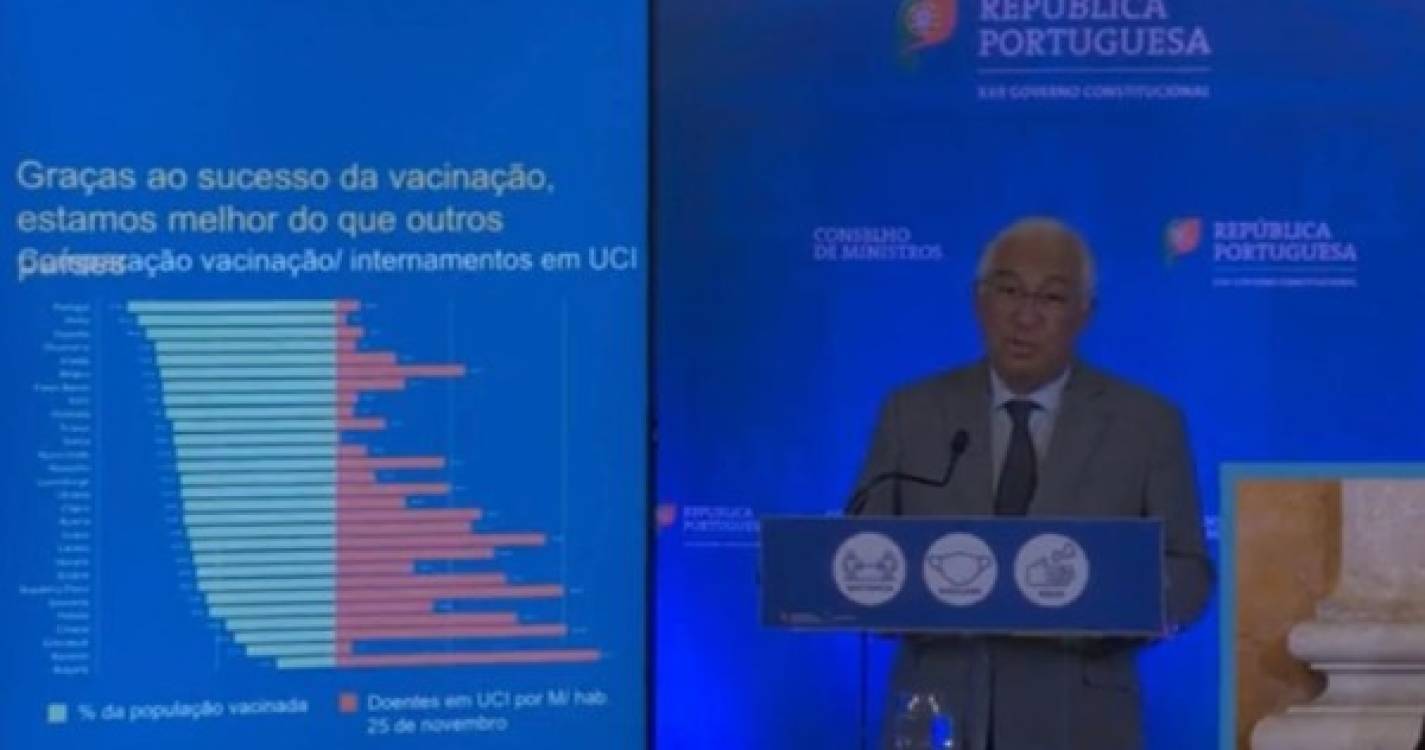 António Costa diz que país está preparado para vacinar crianças a partir de 20 de dezembro