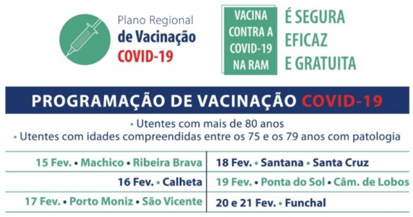 Consulte o programa de vacinação contra a covid-19 na Madeira para idosos