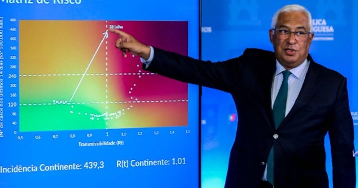 Covid-19: Primeiro-ministro descarta "resistência" dos jovens à vacinação