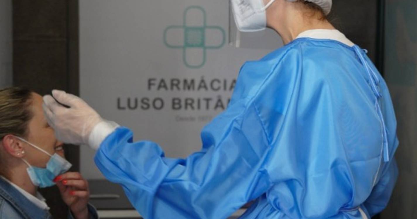 Covid-19: Média de casos baixa para as 17.204 infeções diárias