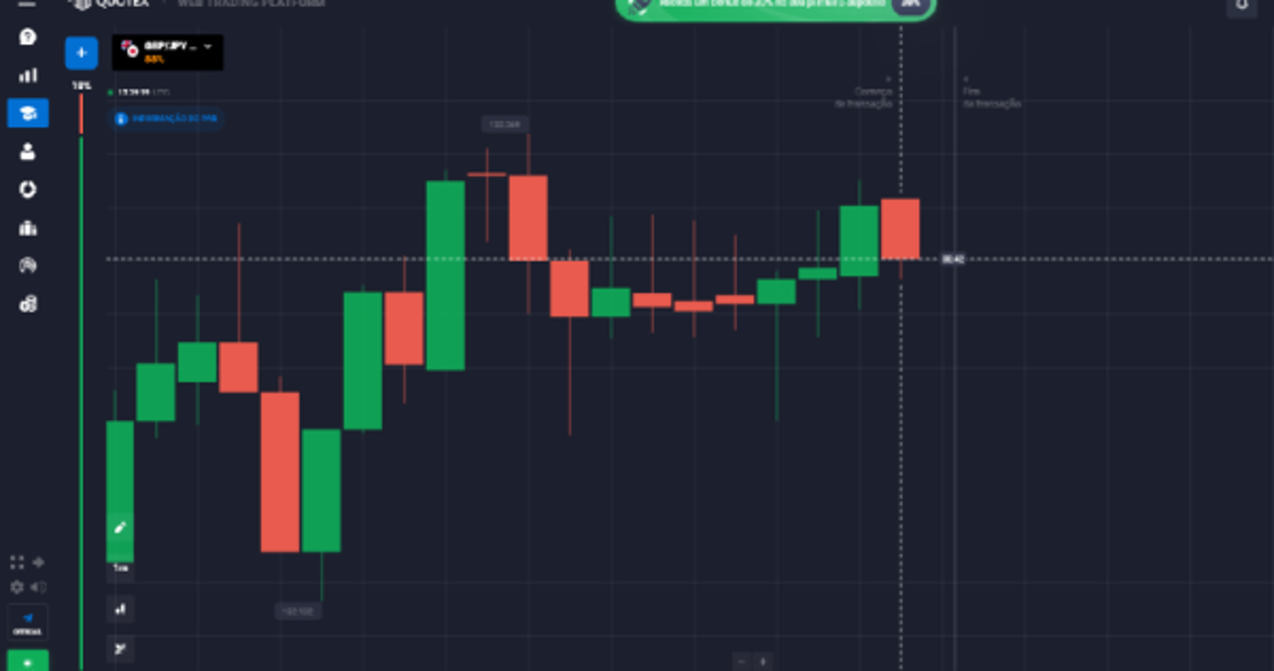 CMVM avisa que Quotex não tem autorização para exercer intermediação financeira