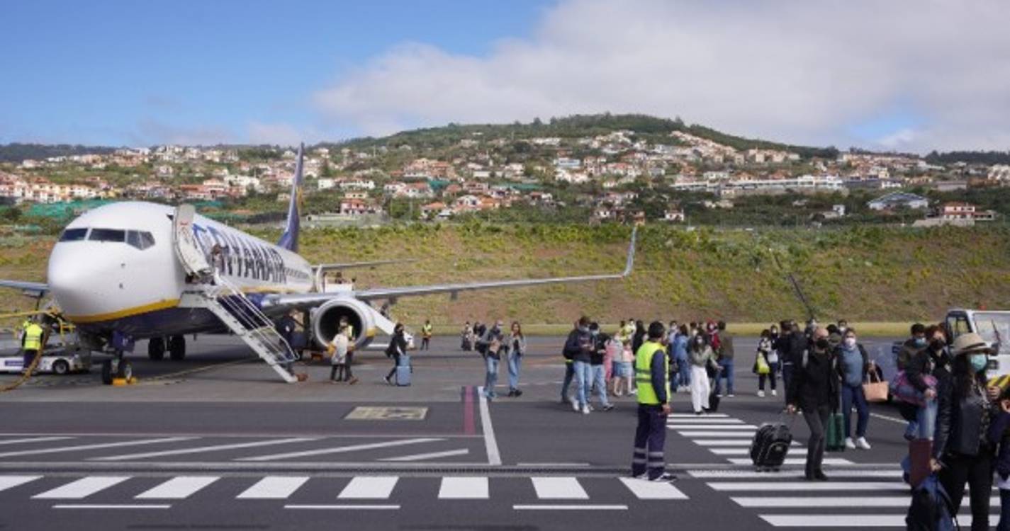 Tráfego da Ryanair em abril sobe para 14.2M de passageiros