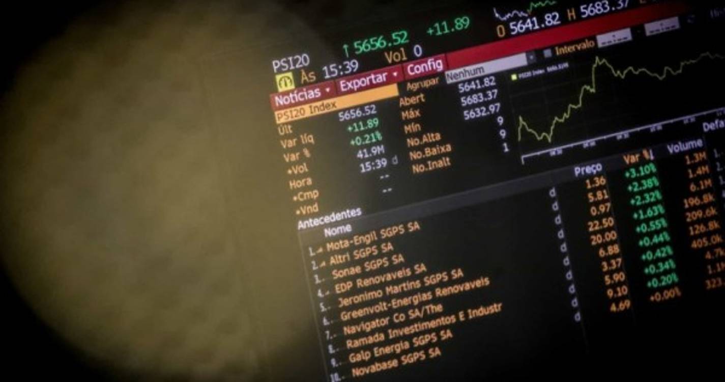 Bolsa de Lisboa encerra a subir 0,46% em contraciclo com Europa