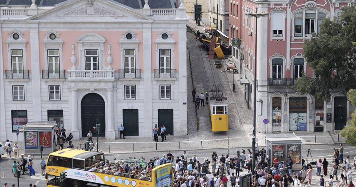 Elevador da Glória: Vereadores em Lisboa exigem demissão da administração da Carris