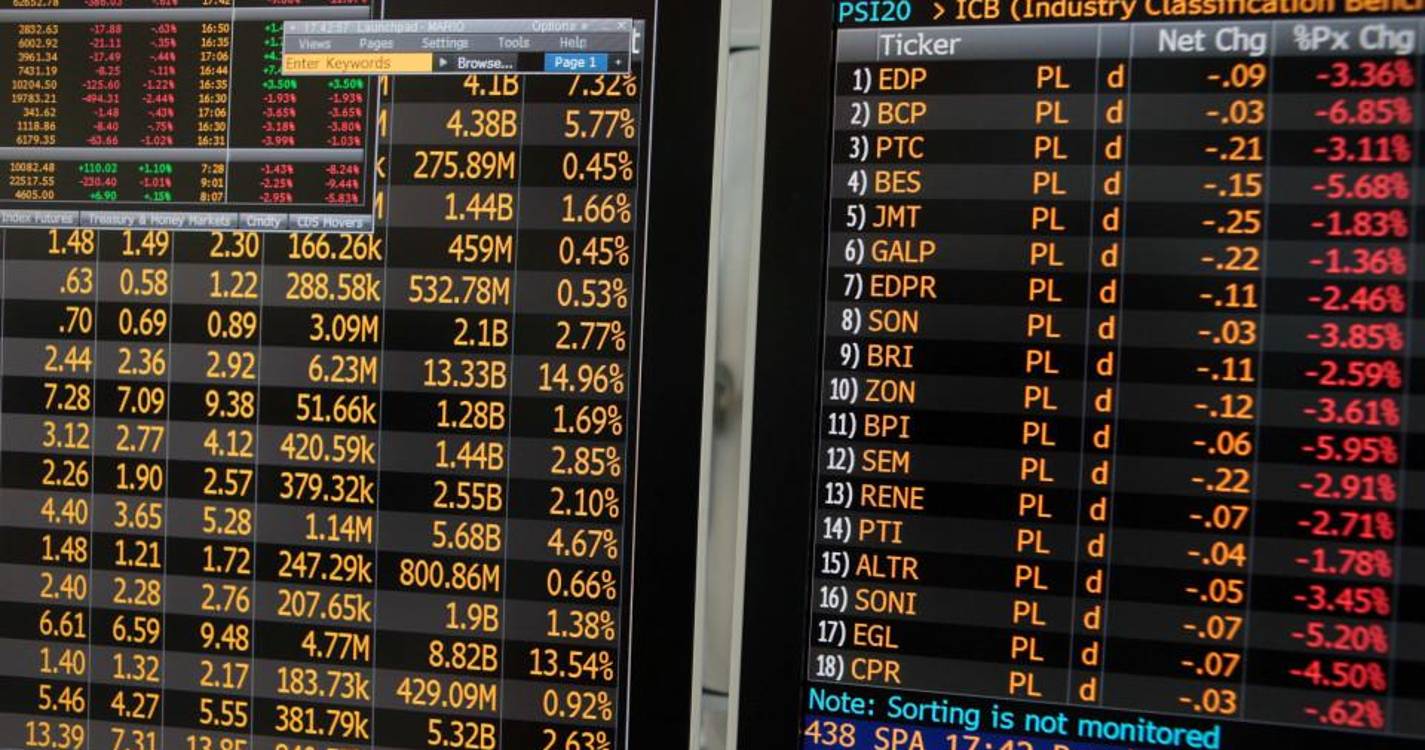 PSI ganha 0,88% com grupo EDP a liderar subidas