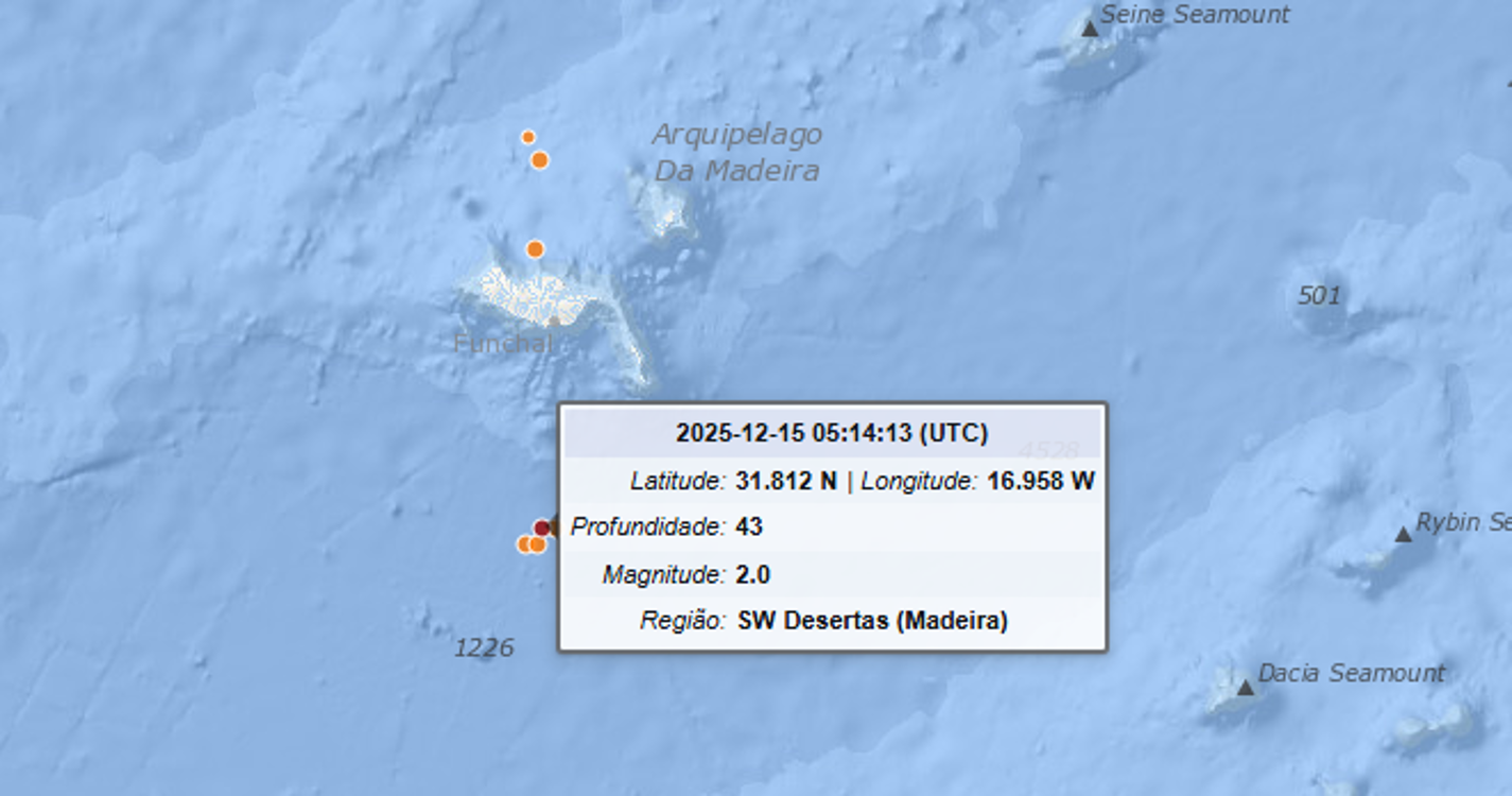 Sismo de magnitude 2.0 registado a sudoeste das Desertas