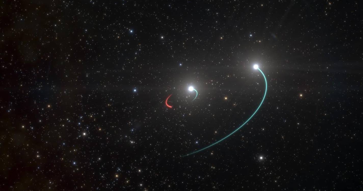 Astrofísicos descobrem seis planetas “próximos” da Terra a “dançarem uma valsa”