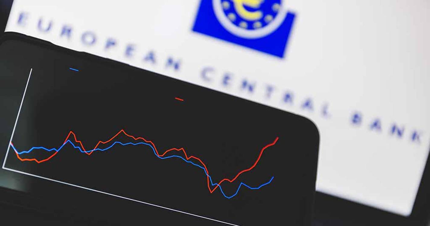 Euribor cai a três meses para novo mínimo, desce a 12 meses e sobe a seis meses