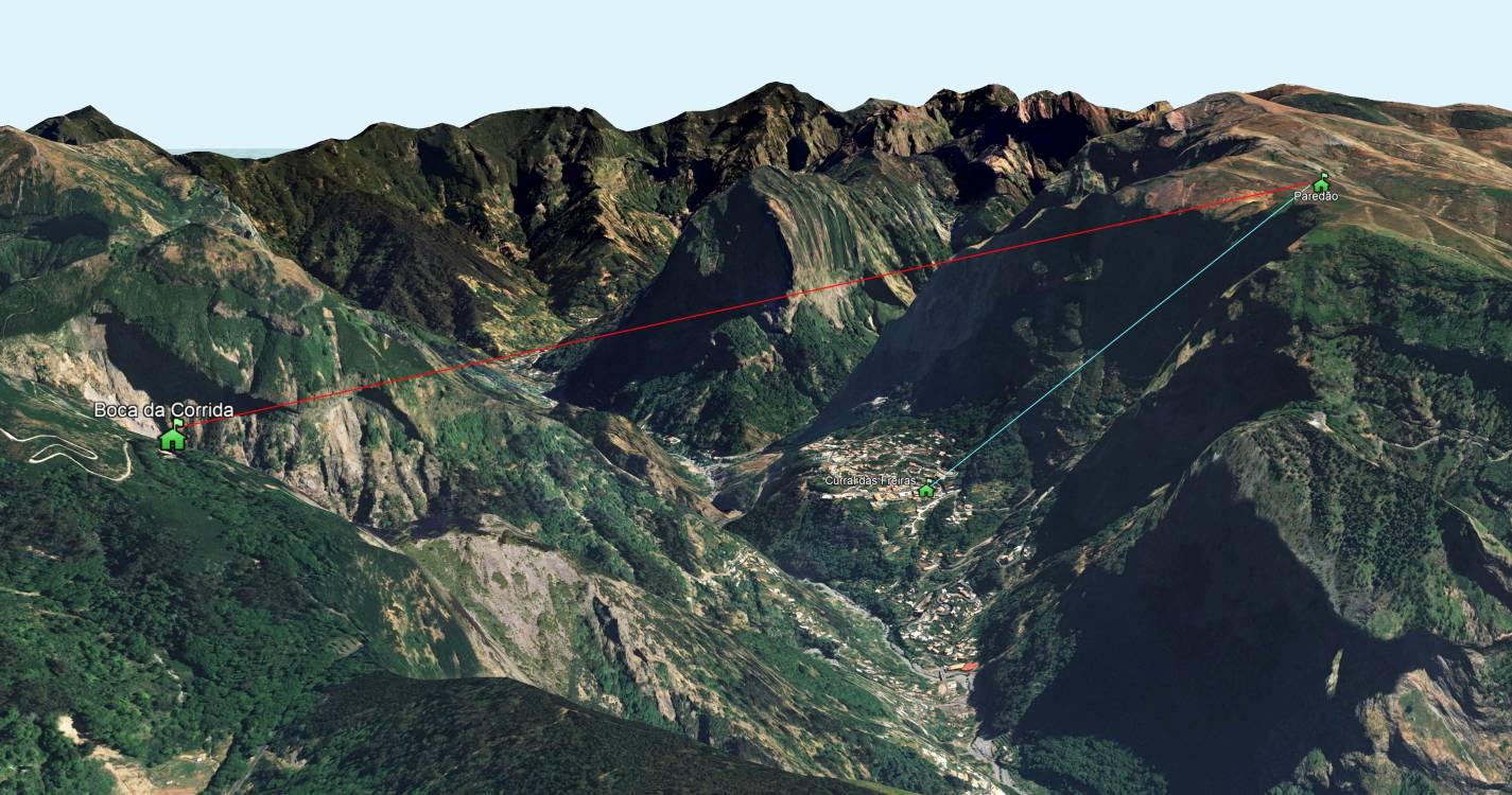 ONG acusa JPP de se colar ao PSD no projeto do teleférico do Curral das Freiras