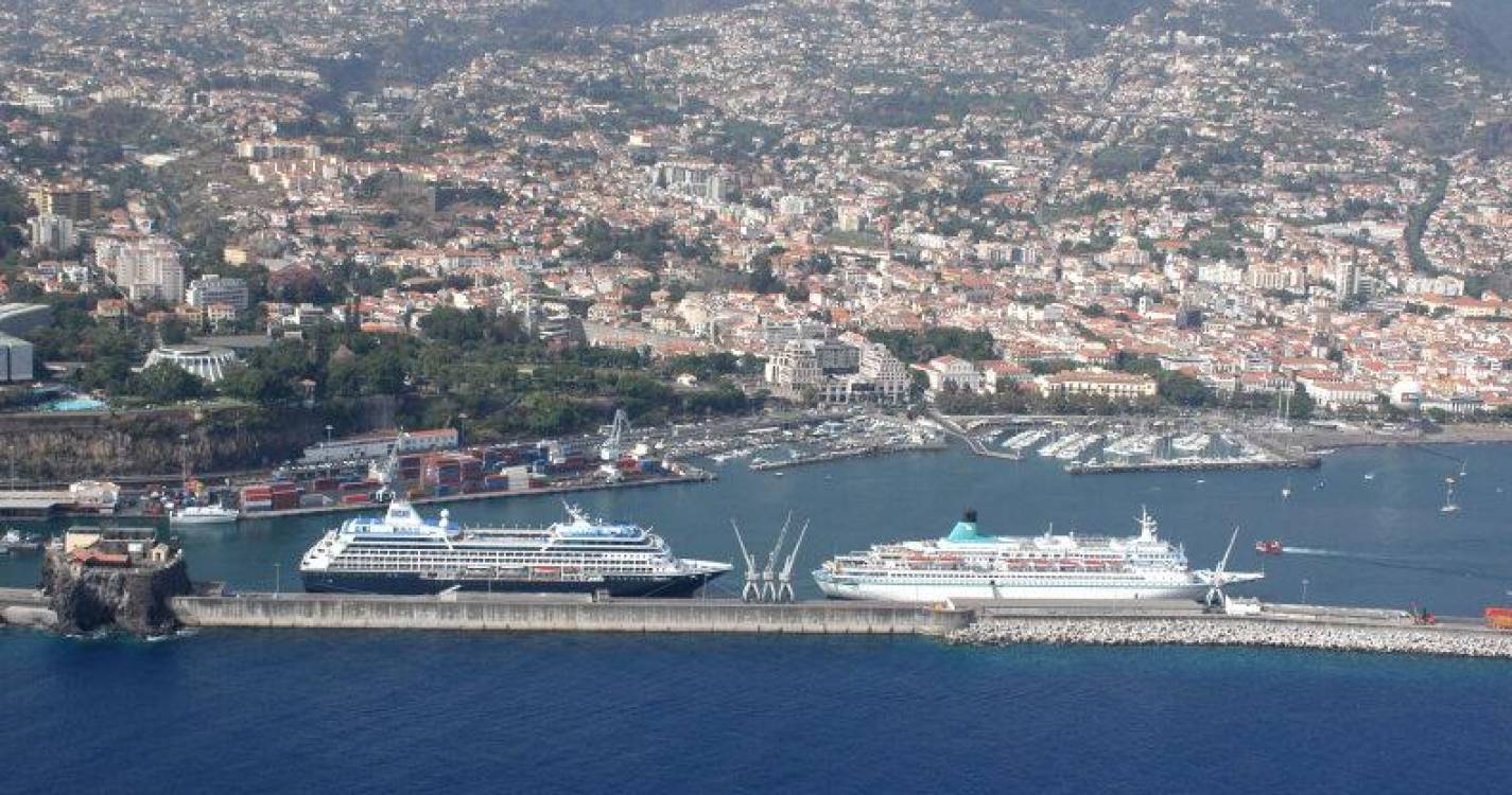 APRAM investe 700 mil euros em projeto para o fornecimento de energia verde a navios atracados